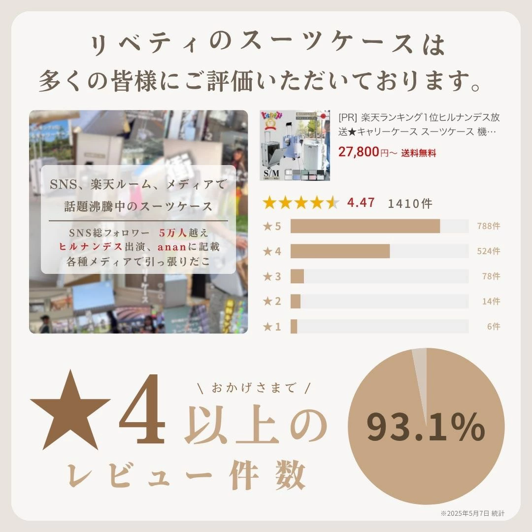 多機能スーツケース - 画像 (11)