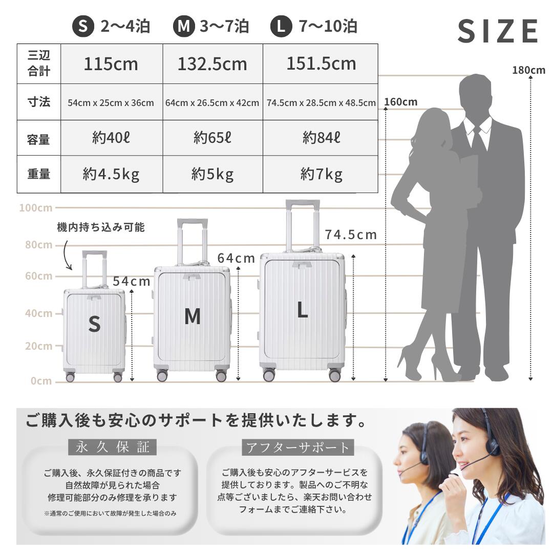 多機能スーツケース - 画像 (8)