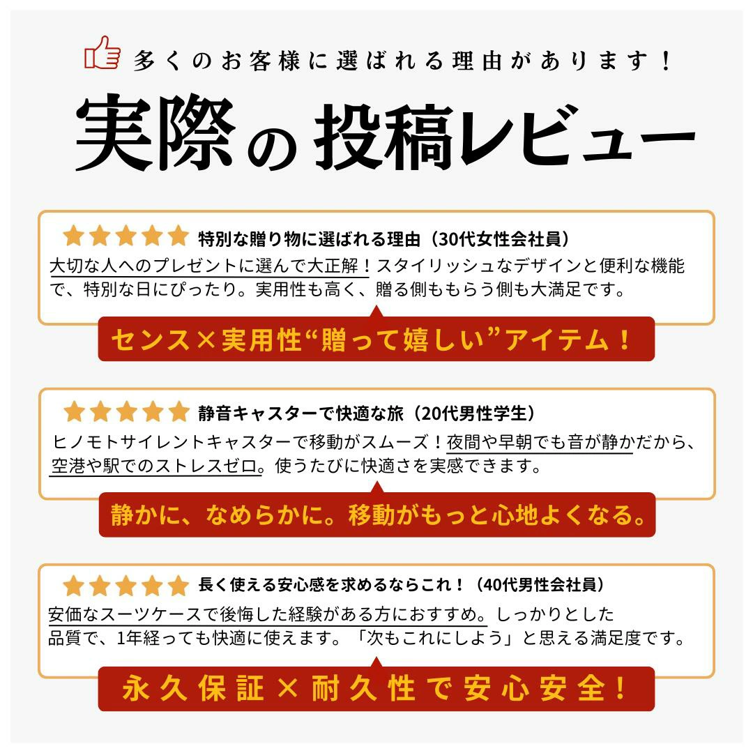 多機能スーツケース - 画像 (12)