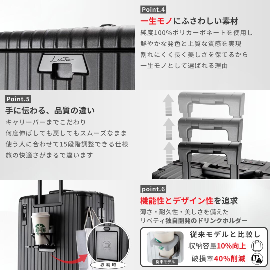 多機能スーツケース - 画像 (6)