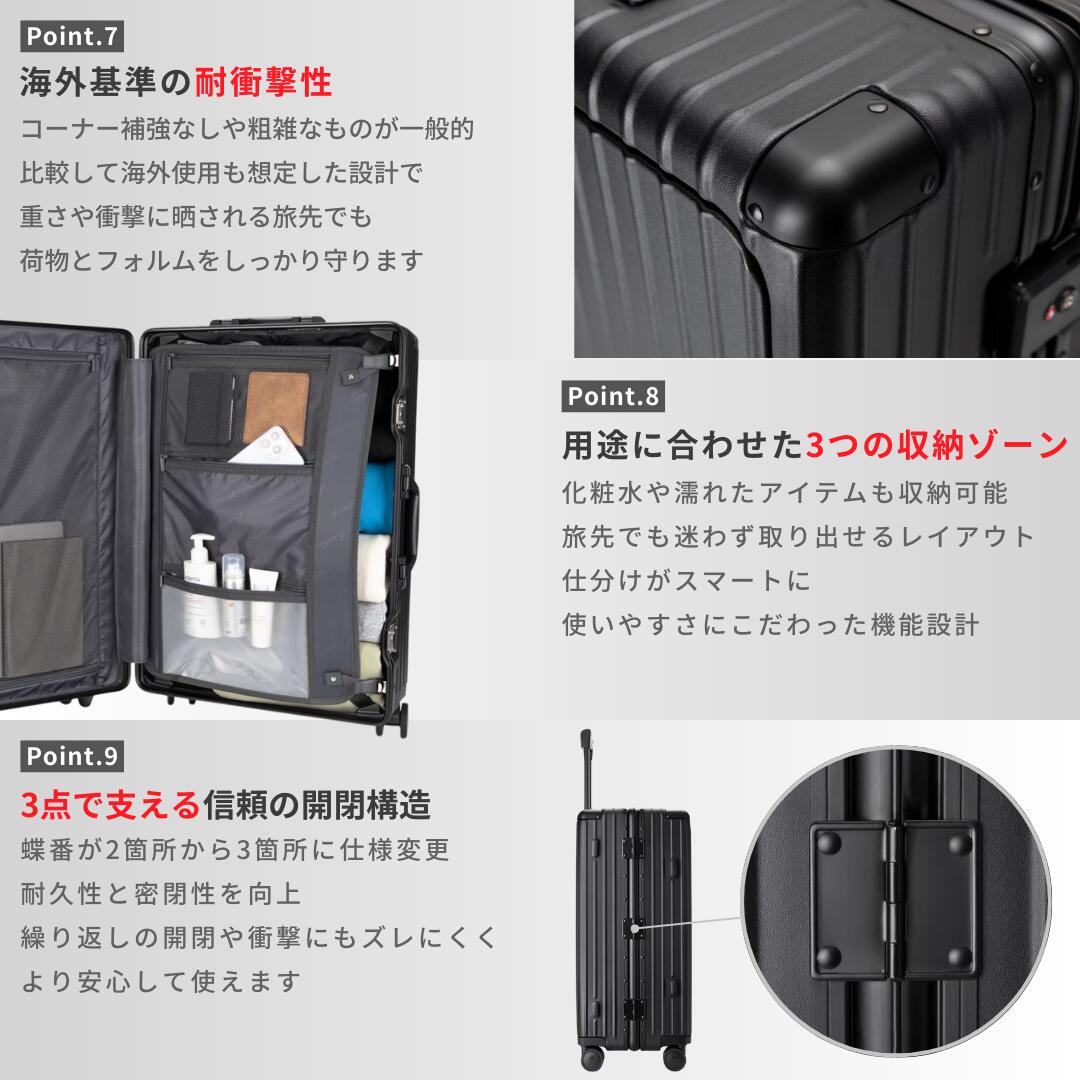 多機能スーツケース - 画像 (5)