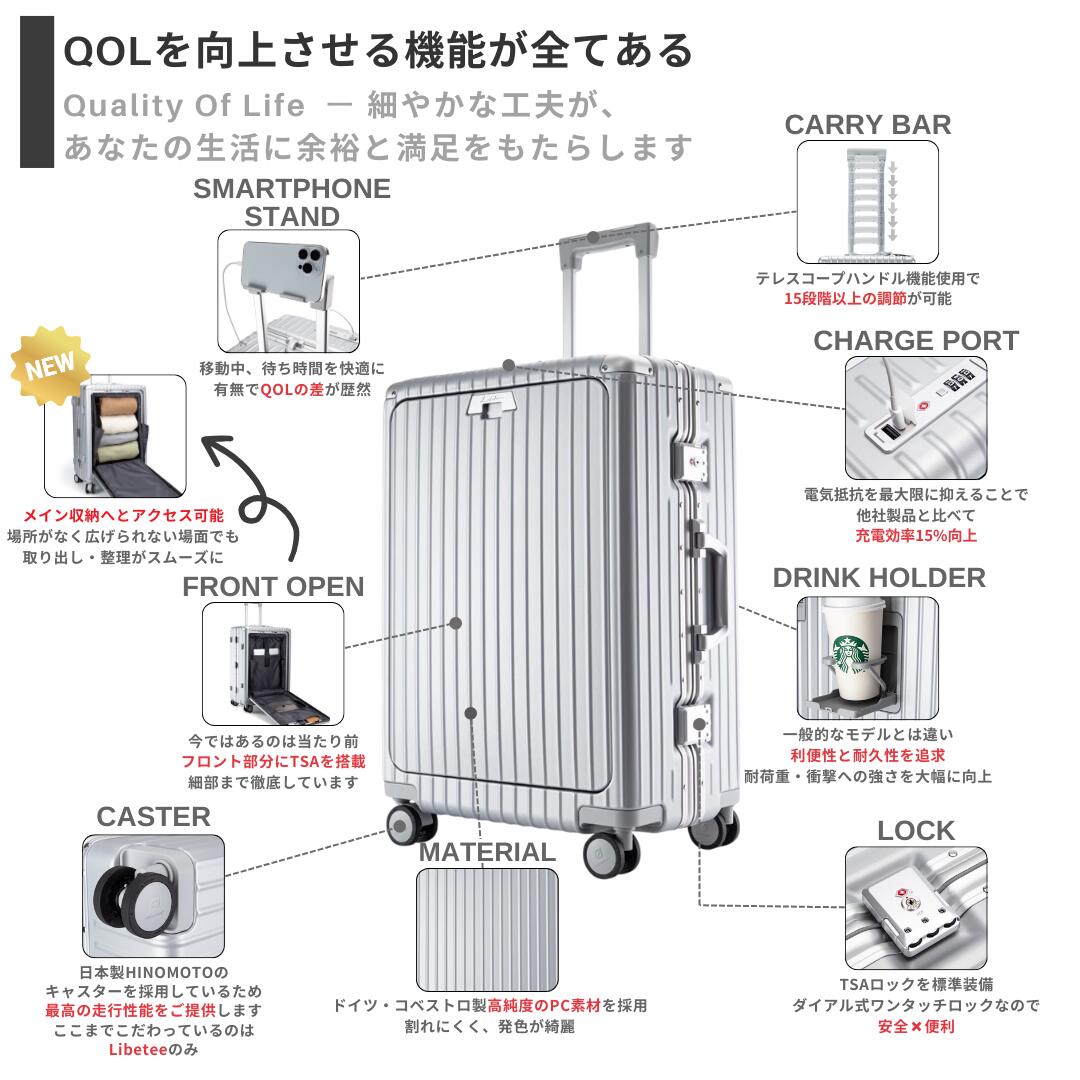 多機能スーツケース - 画像 (2)