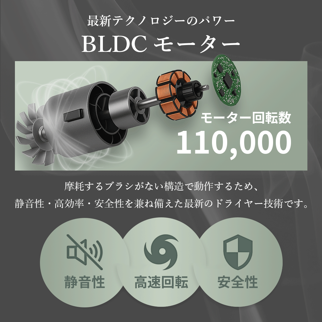 TSUYARISミニイオンドライヤー - 画像 (10)